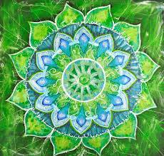 anahata chakra